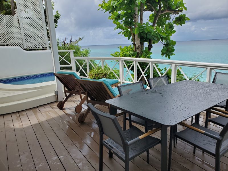 Estate Agents in Barbados Ron Karp Realty